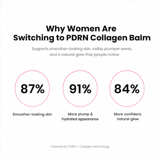 Collagen Plump & Repair Balm